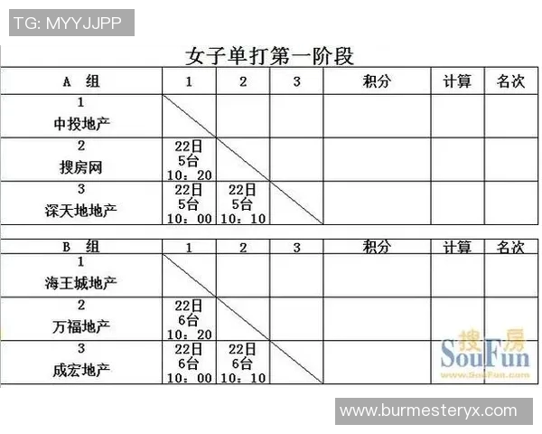 深圳乒乓球队状态对比深度解析及未来发展趋势展望 深圳乒乓球队状态对比深度解析及未来发展趋势展望