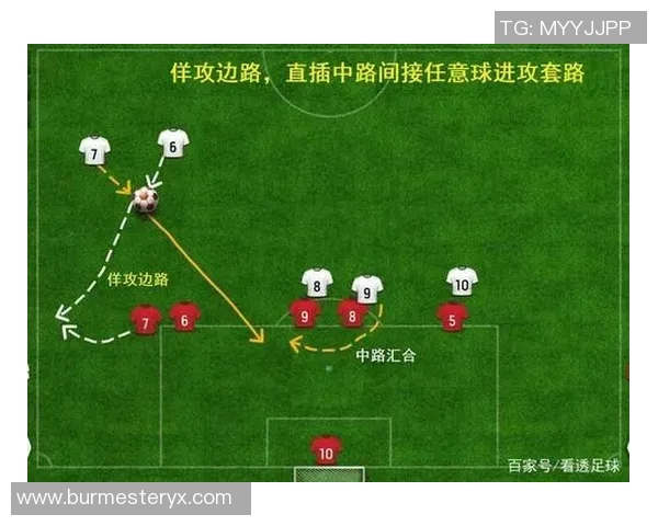 成都乒乓球队的盯防体系与战术分析探讨之道 成都乒乓球队的盯防体系与战术分析探讨之道