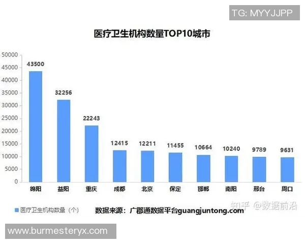 深入探讨上海乒乓球队实力表现的数据分析与未来发展潜力